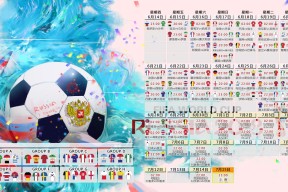 多米体育APP-王者之势不可挡！费德勒横扫加拿大，强势挺进下一轮引爆全网热议